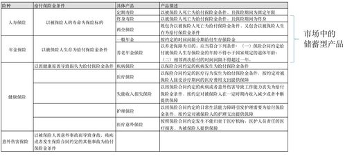 保險(xiǎn)條款里的“小算盤” 從法律視角看保險(xiǎn)產(chǎn)品的常見設(shè)計(jì)與代理應(yīng)對